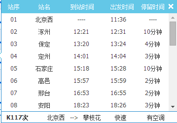 最新K117列車時刻表，科技與生活的無縫對接