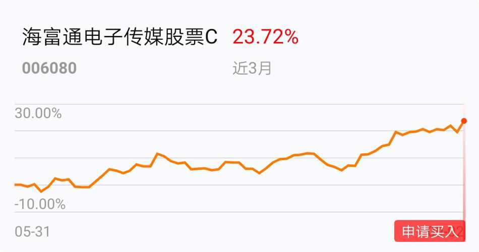 舞蹈地板 第101頁(yè)