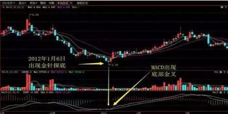 萬業(yè)企業(yè)最新公告發(fā)布，最新動態(tài)與資訊摘要
