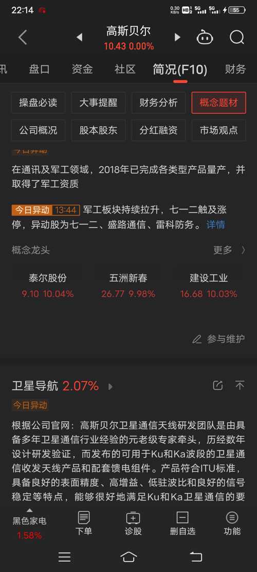 高斯貝爾股票，小巷中的隱秘寶藏，探索投資魅力的未知之旅