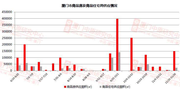 東域房?jī)r(jià)行情，家的溫暖與價(jià)值解析