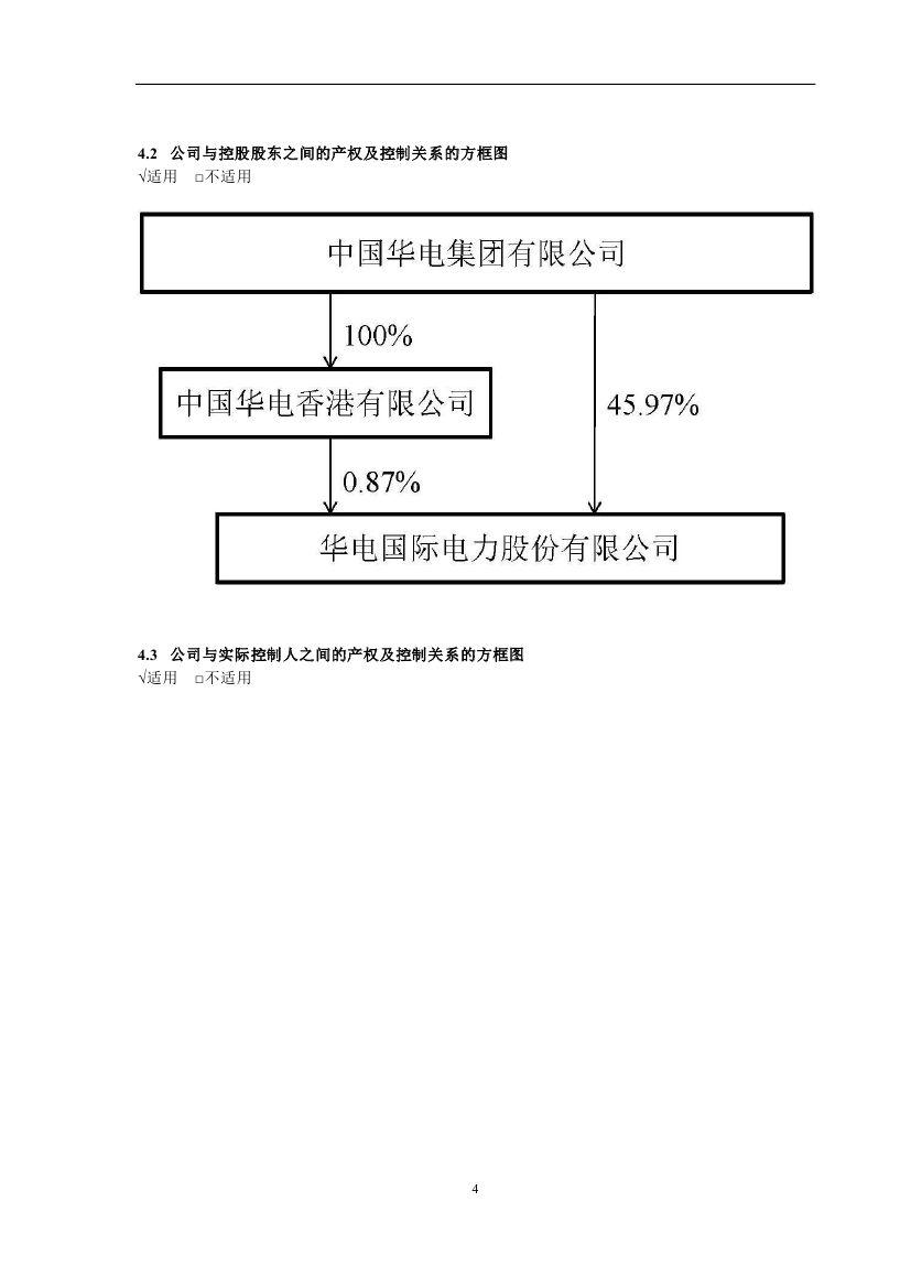 華電國際股票行情預(yù)測分析與步驟指南