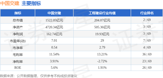 中國交建股票行情變化中的學(xué)習(xí)之旅，自信與成就感的源泉