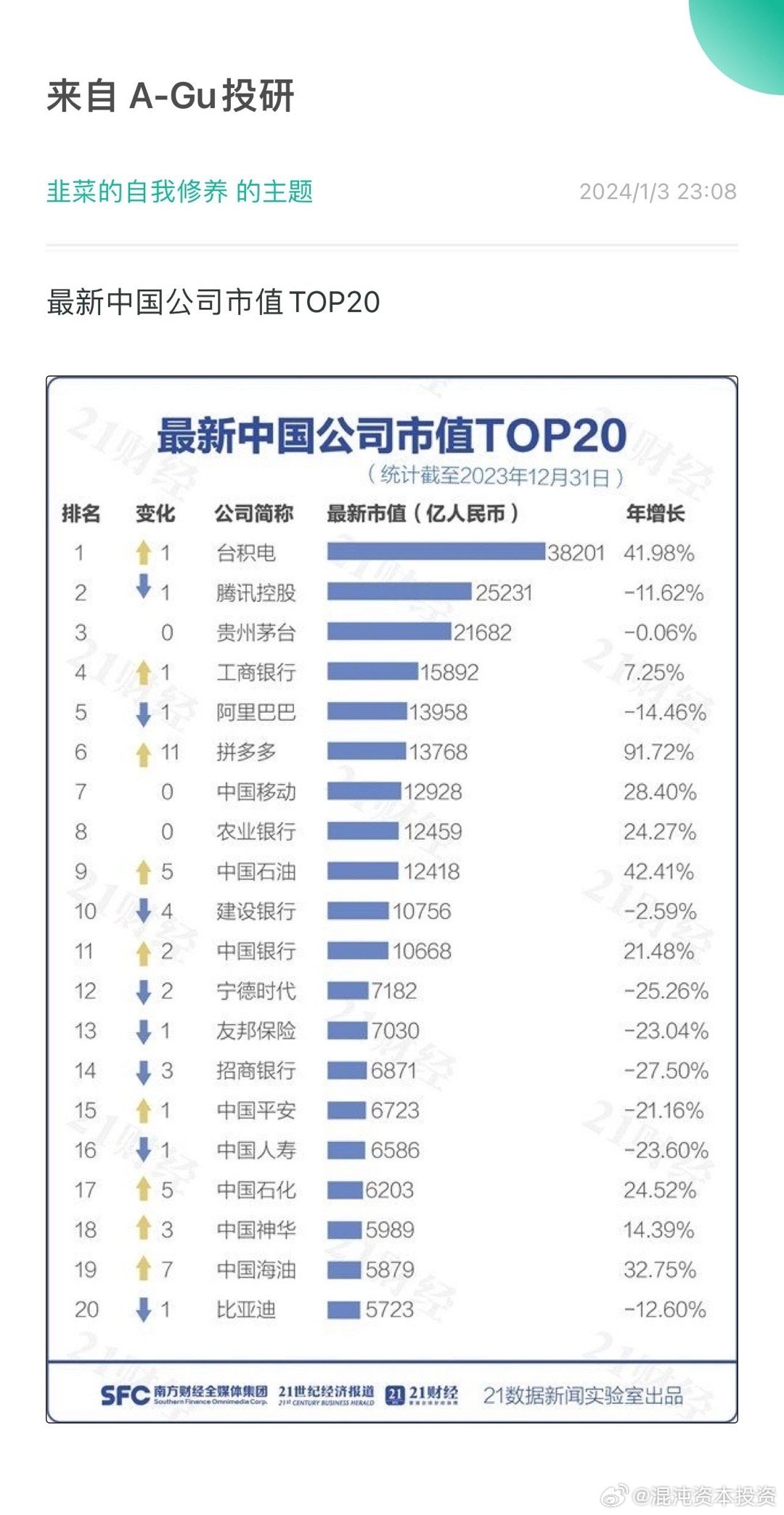 企業(yè)市值排行速覽，小巷深處的隱藏寶藏與獨(dú)特風(fēng)景探索