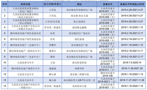螳臂擋車