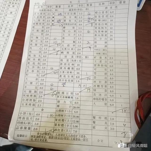 2025年3月 第22頁