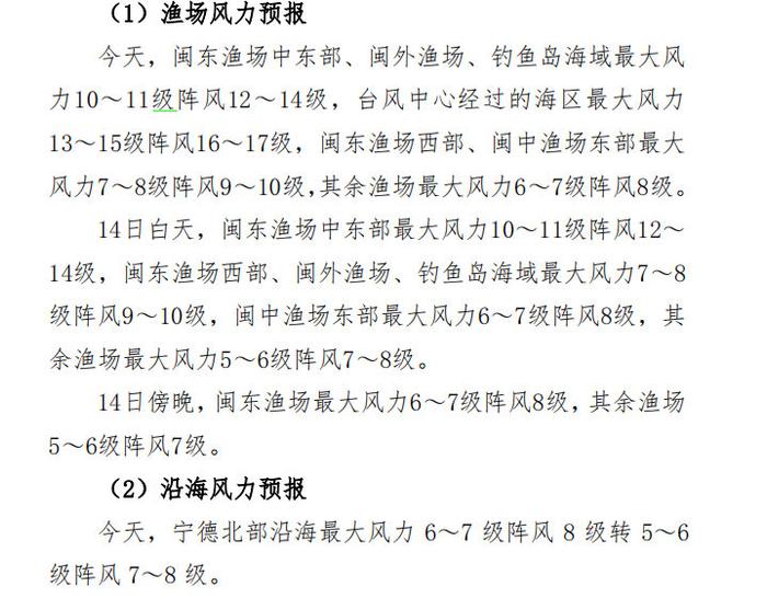 全國(guó)最新漁場(chǎng)風(fēng)力預(yù)測(cè)及海洋漁業(yè)風(fēng)情與應(yīng)對(duì)策略