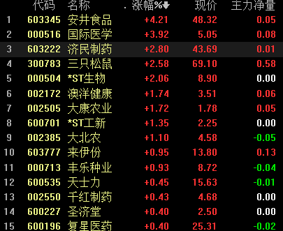 佛期最新資訊與溫馨時光，佛緣小記 2025年展望