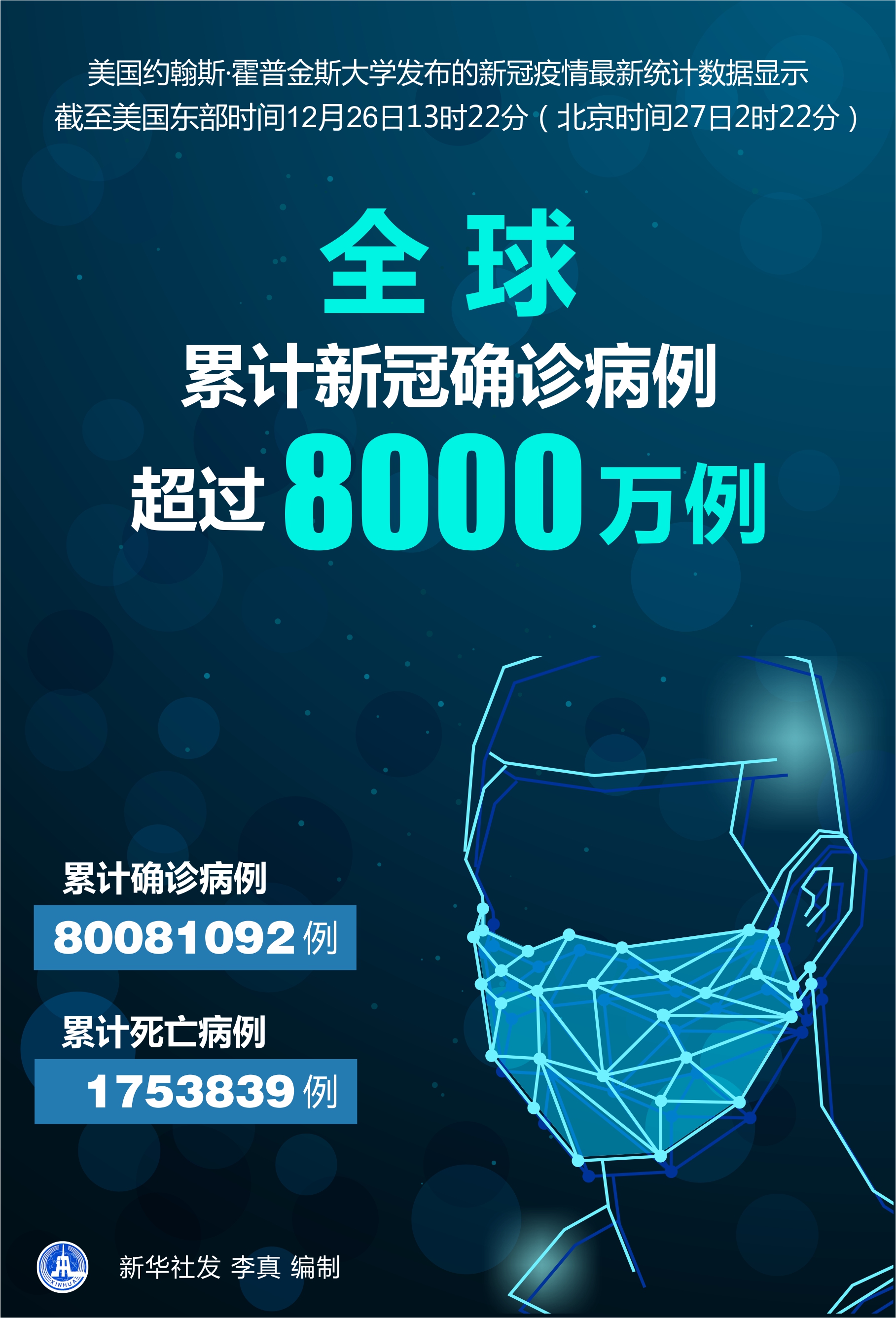 全球病例更新，時代背景下的全球健康挑戰(zhàn)與應(yīng)對