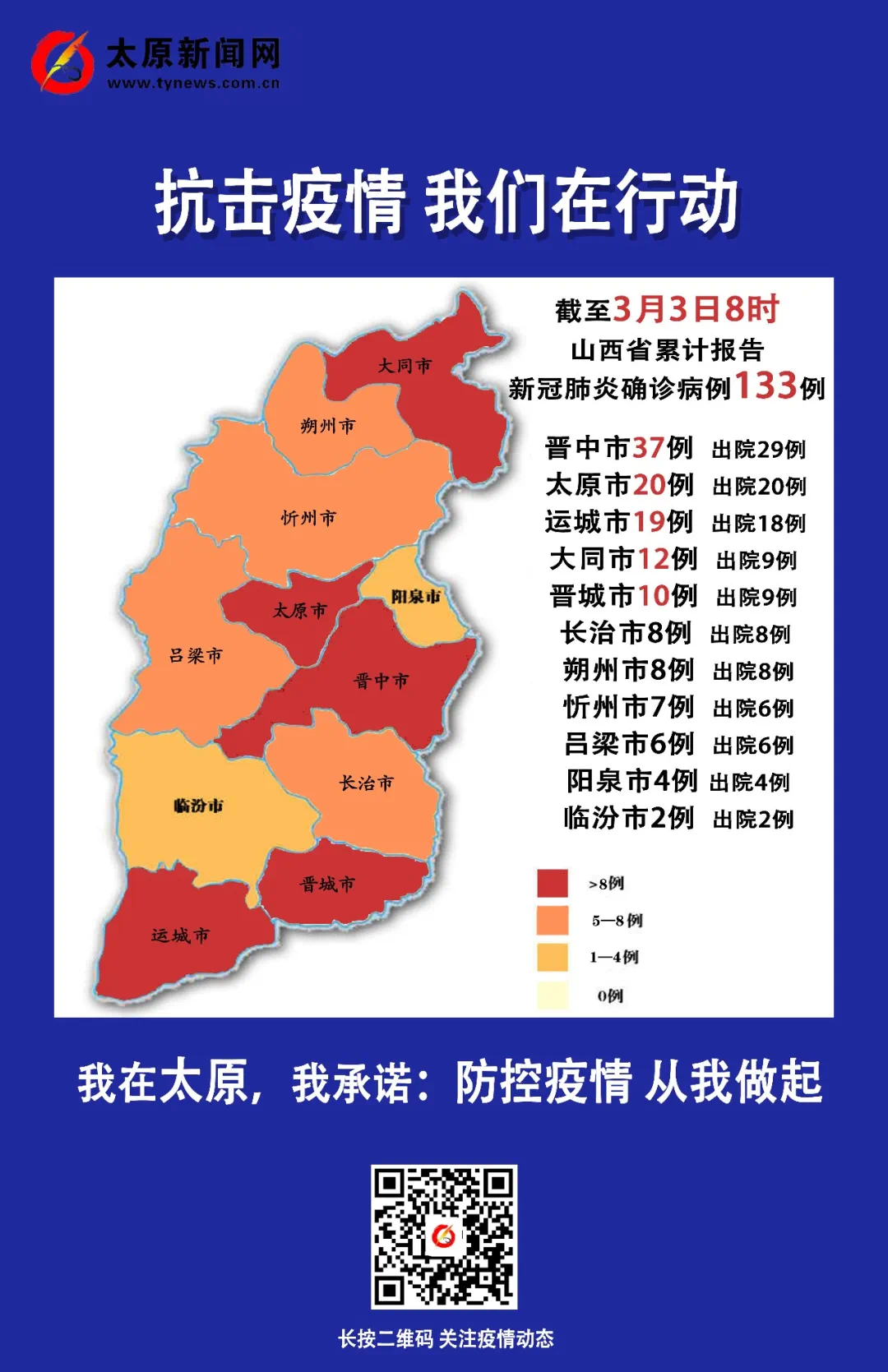 山西最新確診情況分析與概述