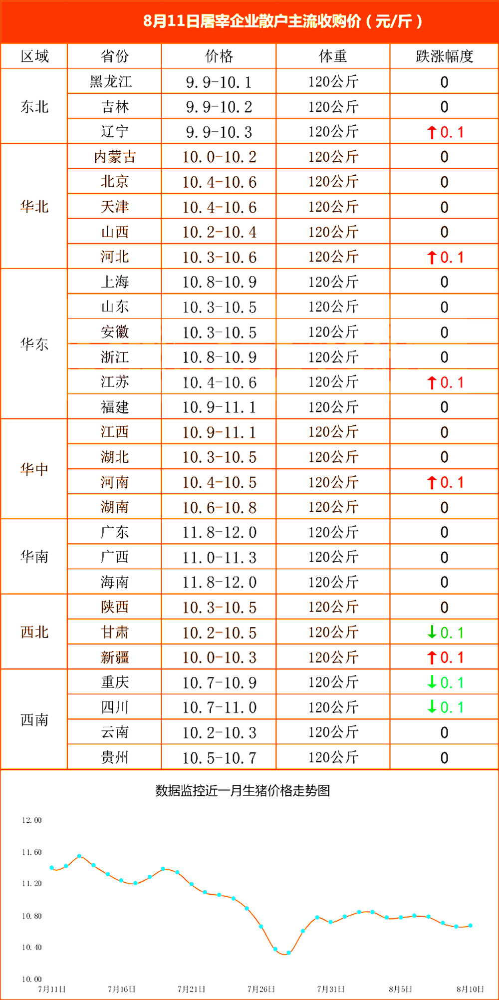 科技重塑糧食市場(chǎng)，中國(guó)最新糧價(jià)引領(lǐng)未來(lái)生活新紀(jì)元