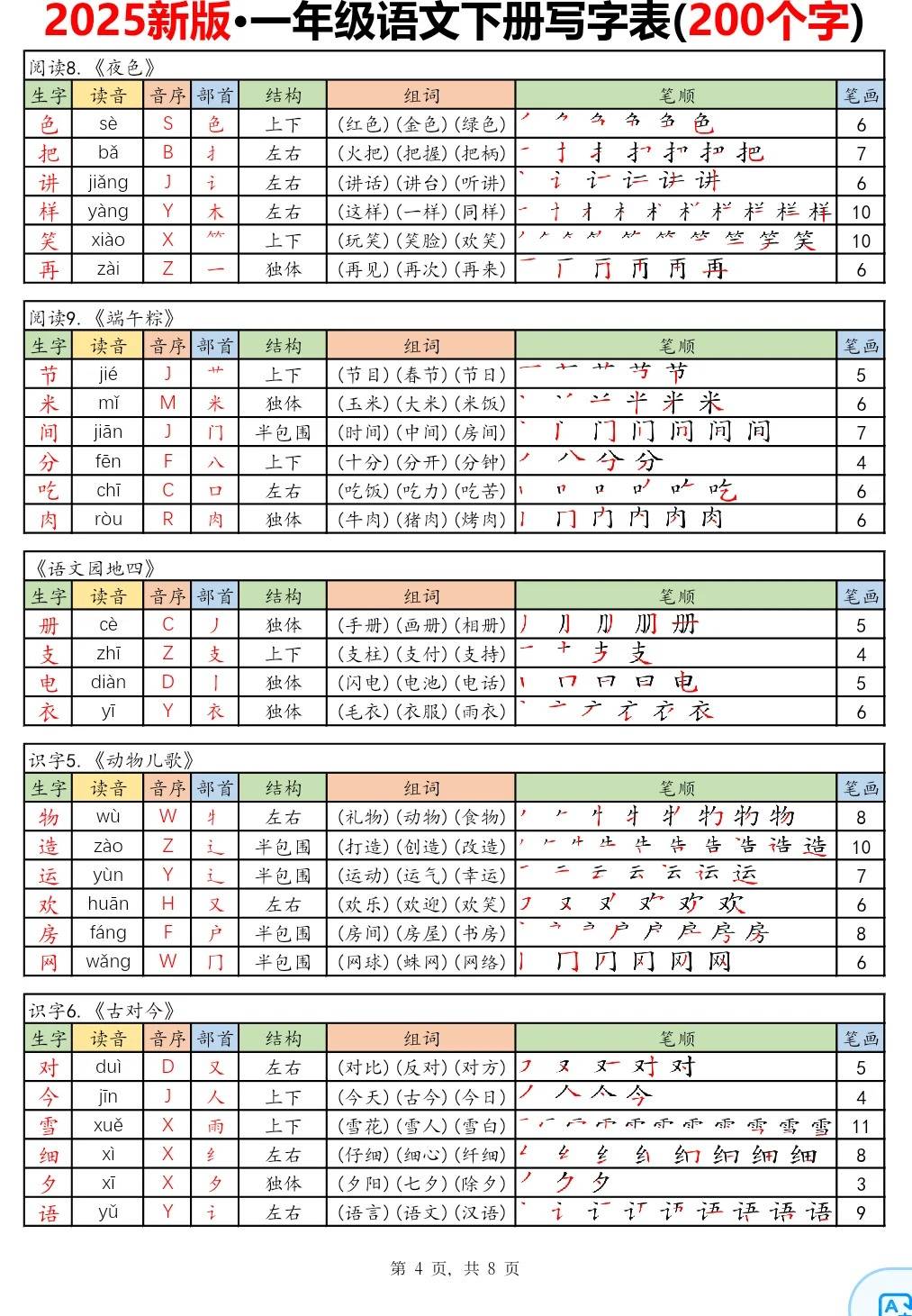 科技重塑書寫藝術(shù)，最新寫字表體驗(yàn)未來書寫新紀(jì)元