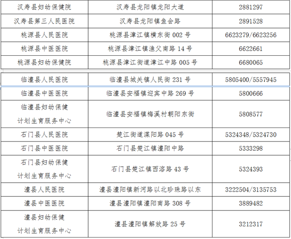 常德最新病例詳解與應(yīng)對疫情指南，初學(xué)者到進(jìn)階用戶的全方位指南