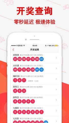 福彩最新走勢，時代的變遷與影響分析