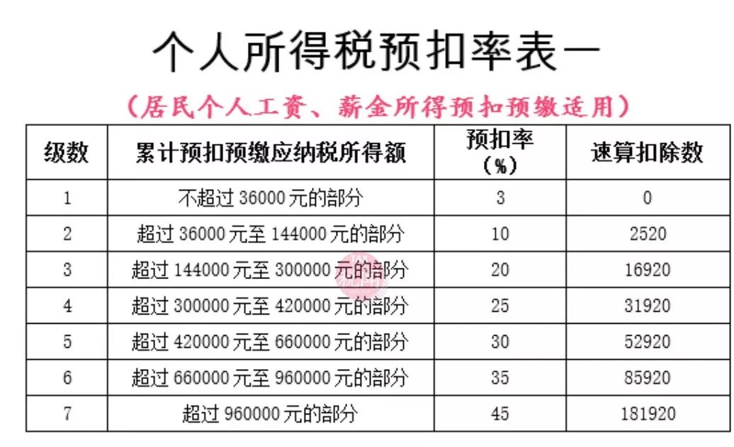 最新付匯政策解析，影響及觀點(diǎn)闡述