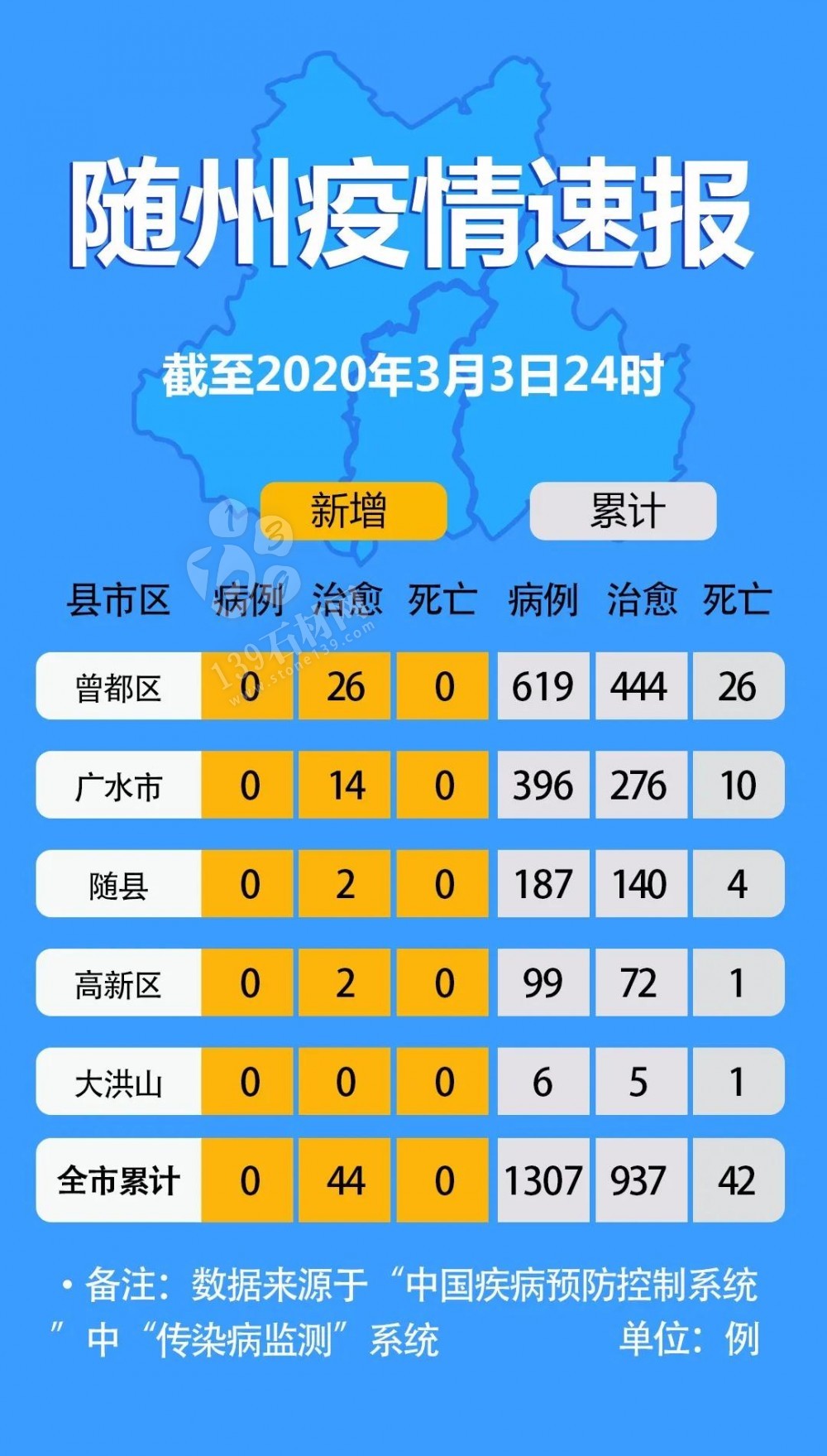 隨州疫情最新動態(tài)，變化中的學(xué)習(xí)之旅，自信與成就感的構(gòu)筑