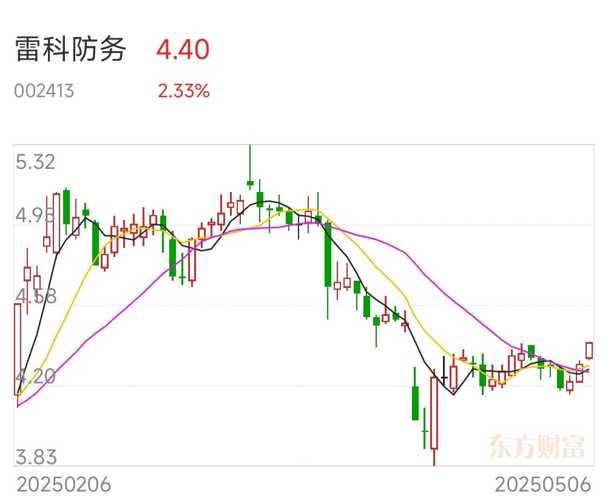 最新雷科，學習變革，自信成就夢想，勵志之光照亮人生路