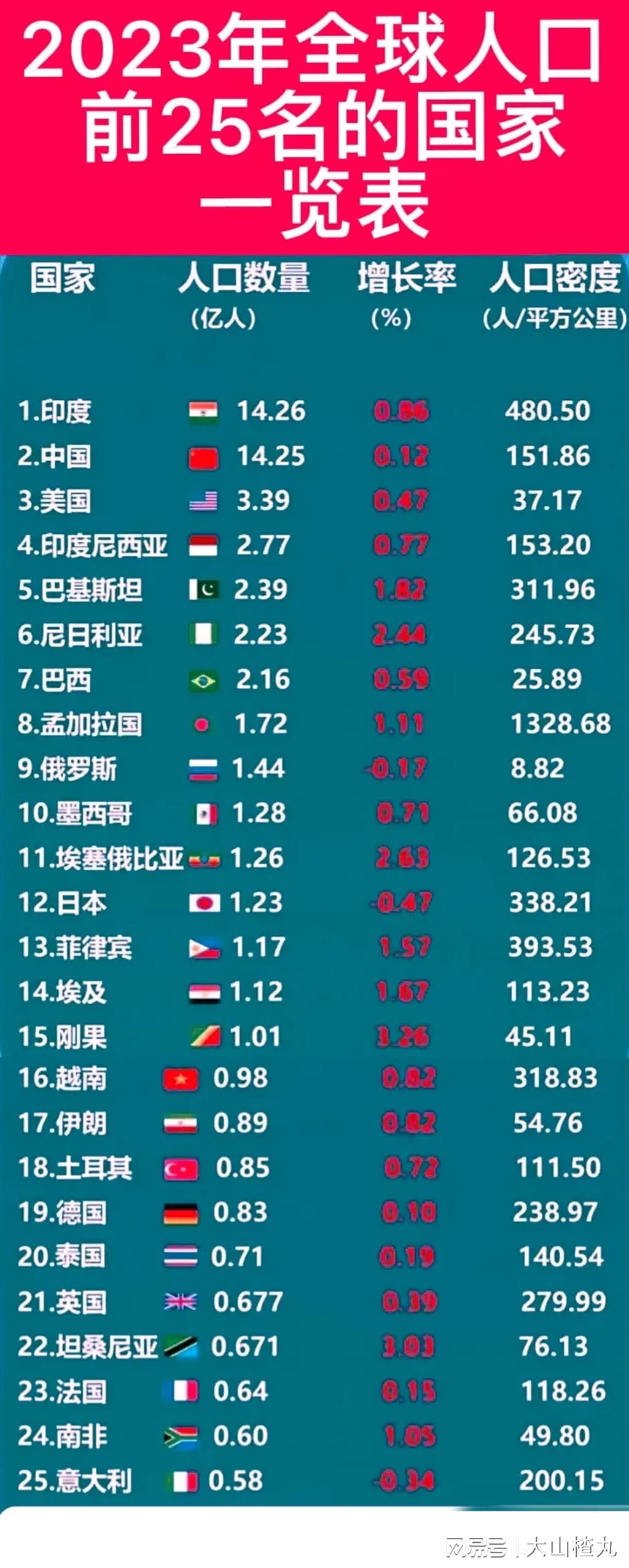 全球國家最新動態(tài)，共同邁向未來的勵志之旅