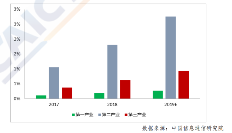 最新產(chǎn)業(yè)動(dòng)態(tài)，深度觀點(diǎn)闡述與分析