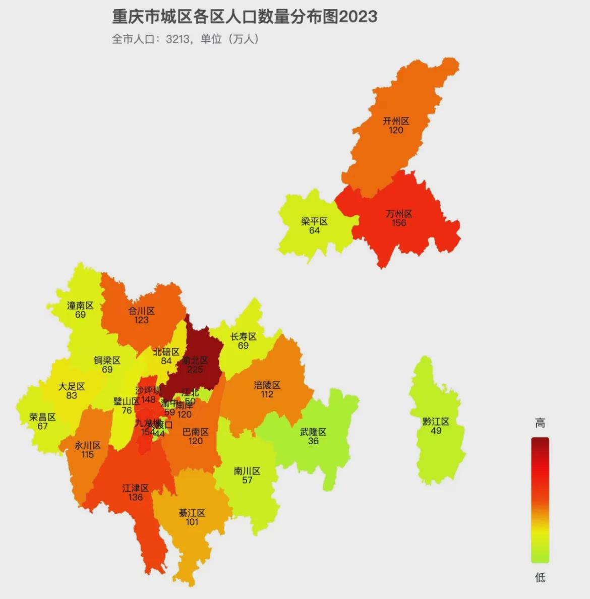 南川人口最新狀況及科技產(chǎn)品介紹