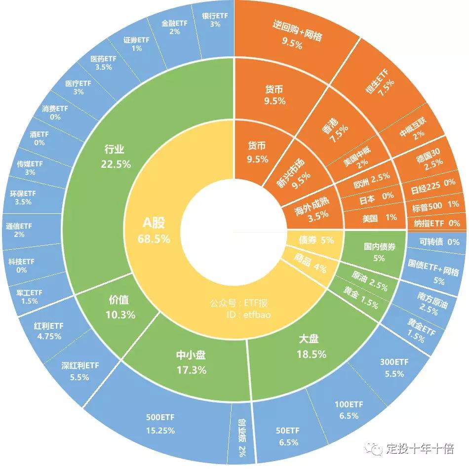 荷蘭最新肺炎時(shí)期，自然美景的探索之旅