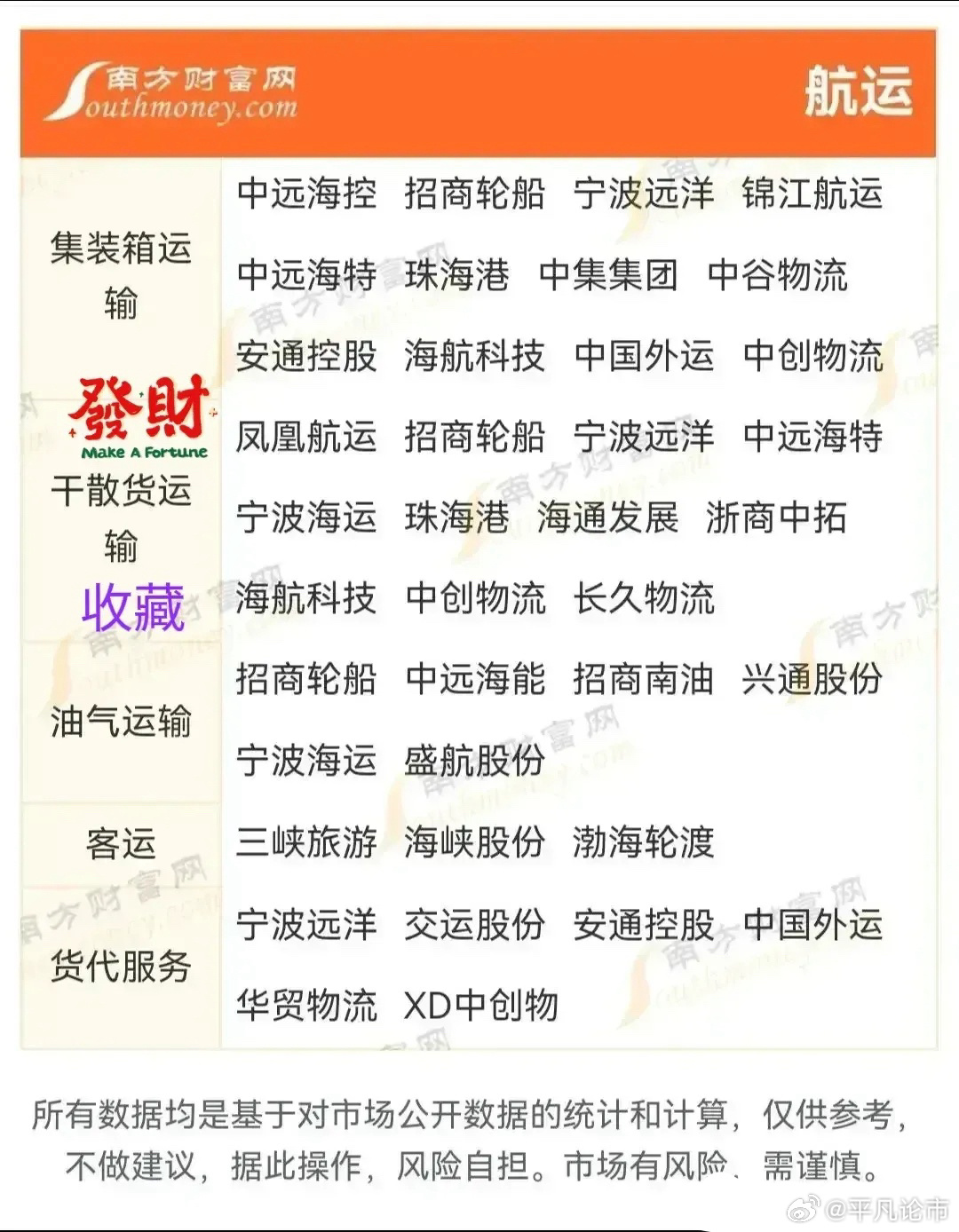 最新國內航運，乘風破浪，啟程成就夢想之旅